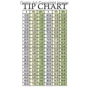   TIP CHART Keychain viewer dining out restaurant 