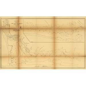    1864 Civil War map Coast of North Carolina