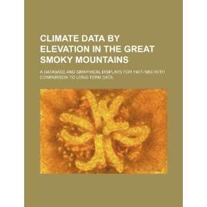  Climate data by elevation in the Great Smoky Mountains a 