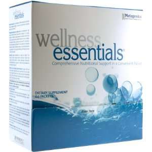  Wellness Essentials