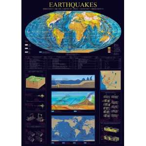 Safari Laminated Earthquakes Poster  Industrial 