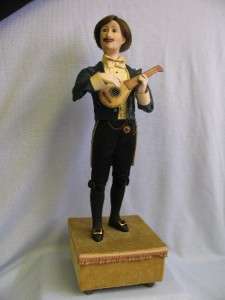 22 Ca.1890 Musical Paper Mache Automaton Mandolin Man  
