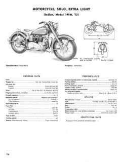 Awesome Collection of Vintage Motorcycle Manuals Books  