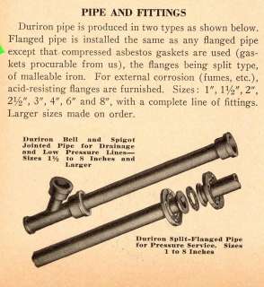 the bell and spigot pipe is standard except pure asbestos