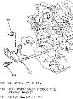 For 1992 95 vehicles, install the torque axis mount, as follows