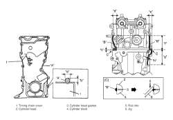 Repair Guides  Engine Mechanical Components  Front Crankshaft Seal 