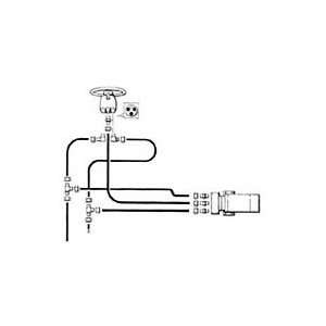 Add Station I/O Inboard 