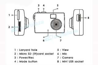Smallest Mini SPY DV Camera Video Recorder Motion DVR  
