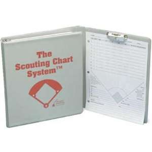  SCOUTING CHART SYSTEM