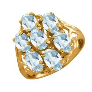  3.85 Ct Oval Sky Blue Topaz 18k Yellow Gold Ring Jewelry