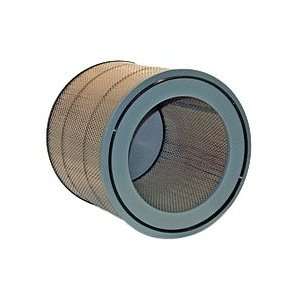  Wix 42853 Air Filter, Pack of 1 Automotive