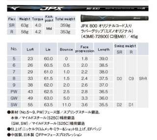 2012 Mizuno JPX 800 AD Iron #5 PW(6 irons) MI100 Regular  