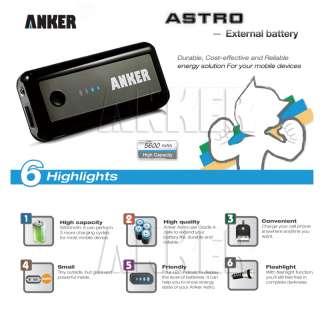 Anker Astro 5600mAh External Battery for Samsung Galaxy Nexus Prime 