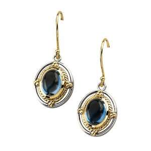   MM London Blue Topaz Cabochon Earrings Puresplash Jewelry