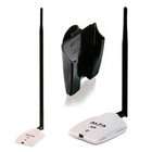 Wireless Network Antenna  