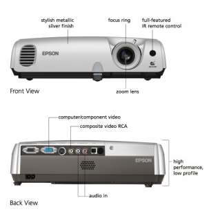  Epson PowerLite S3 LCD Projector Electronics