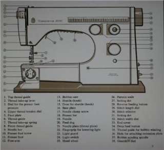 Viking 6430 Sewing Machine Instruction Manual On CD