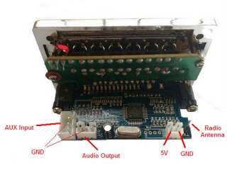  the latest generation of  decoder, and has built in dual channel 