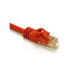   CABLE RED Conductor 24 AWG Stranded Copper Jacket PVC Electronics