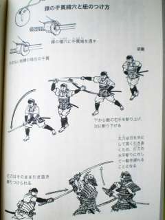    Samurai Sword Weapon Armor Seppuku Battle truth Book Translation