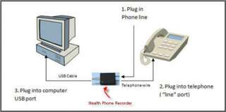 NEW USB Digital Telephone Phone Call Voice Recorder PC  